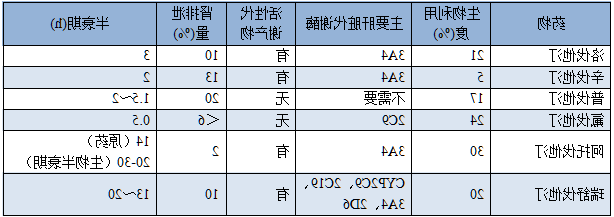 QQ图片20160711153827.png